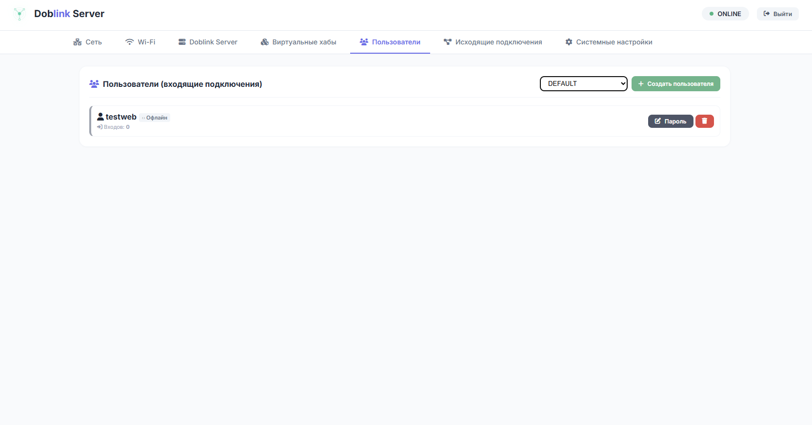 Пользователи Doblink